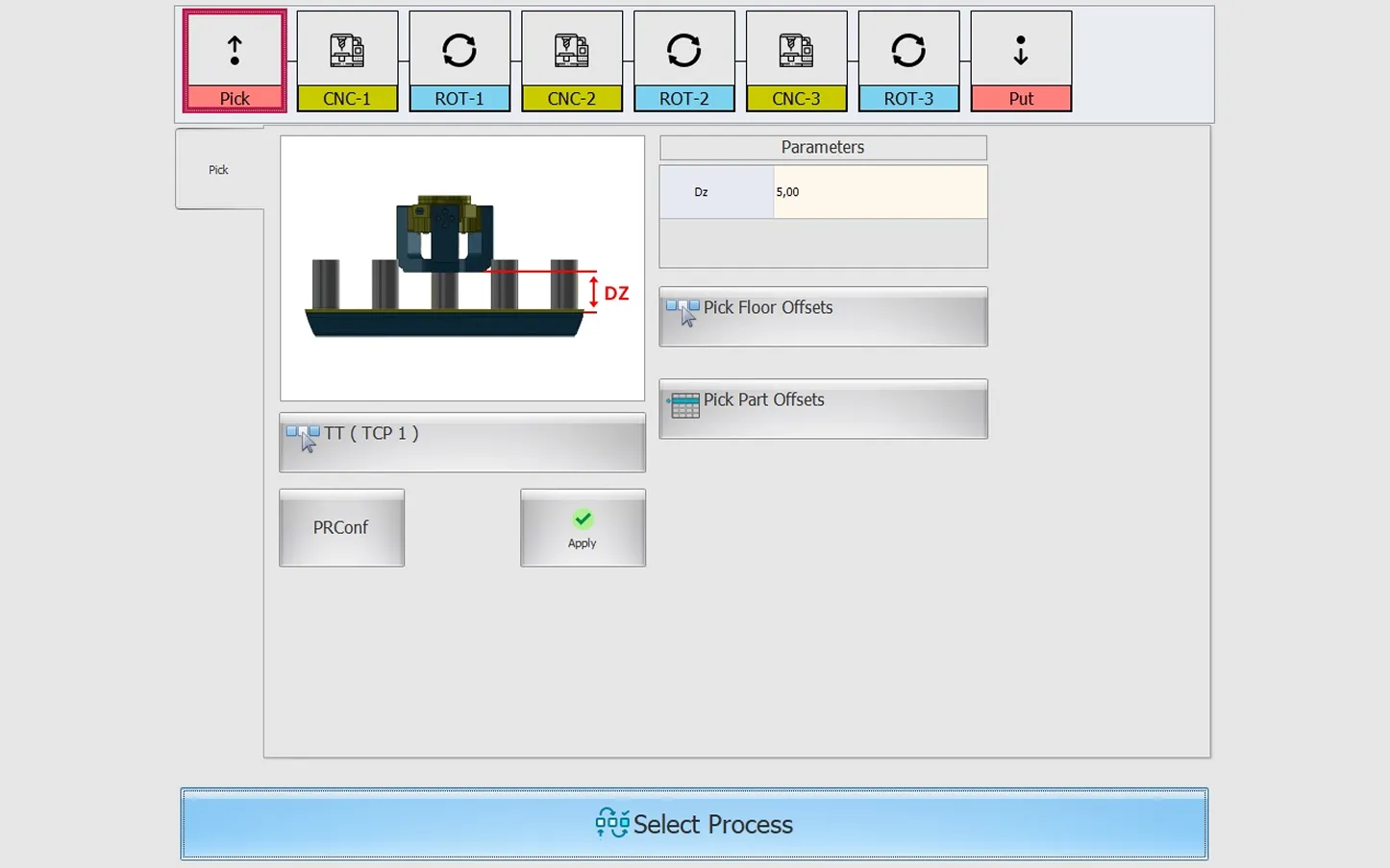 Akışlar ve Programın Yapabildikleri